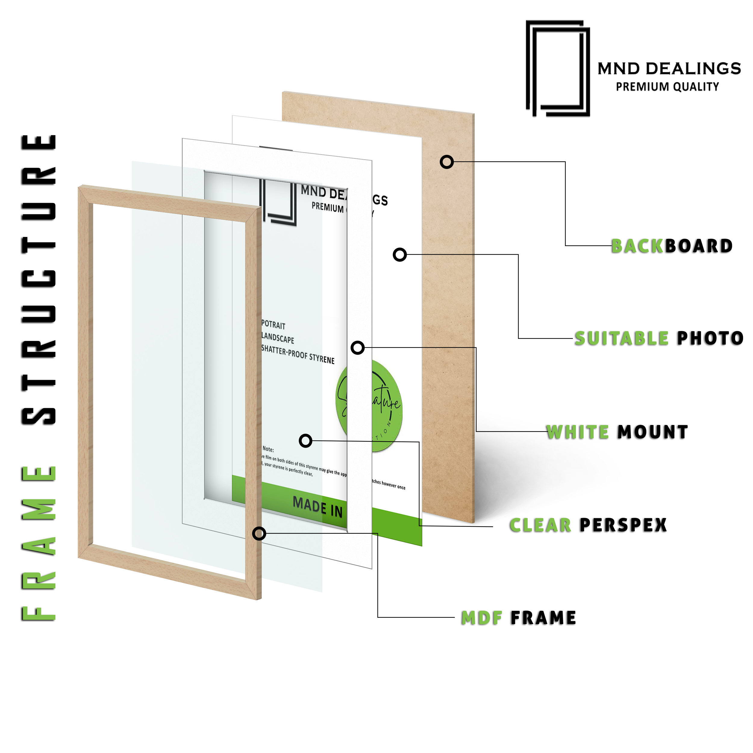( 65 x 65 Cm ) / 26 x 26 Inch with 55 x 55 Cm White Mount Display Frame - MDF