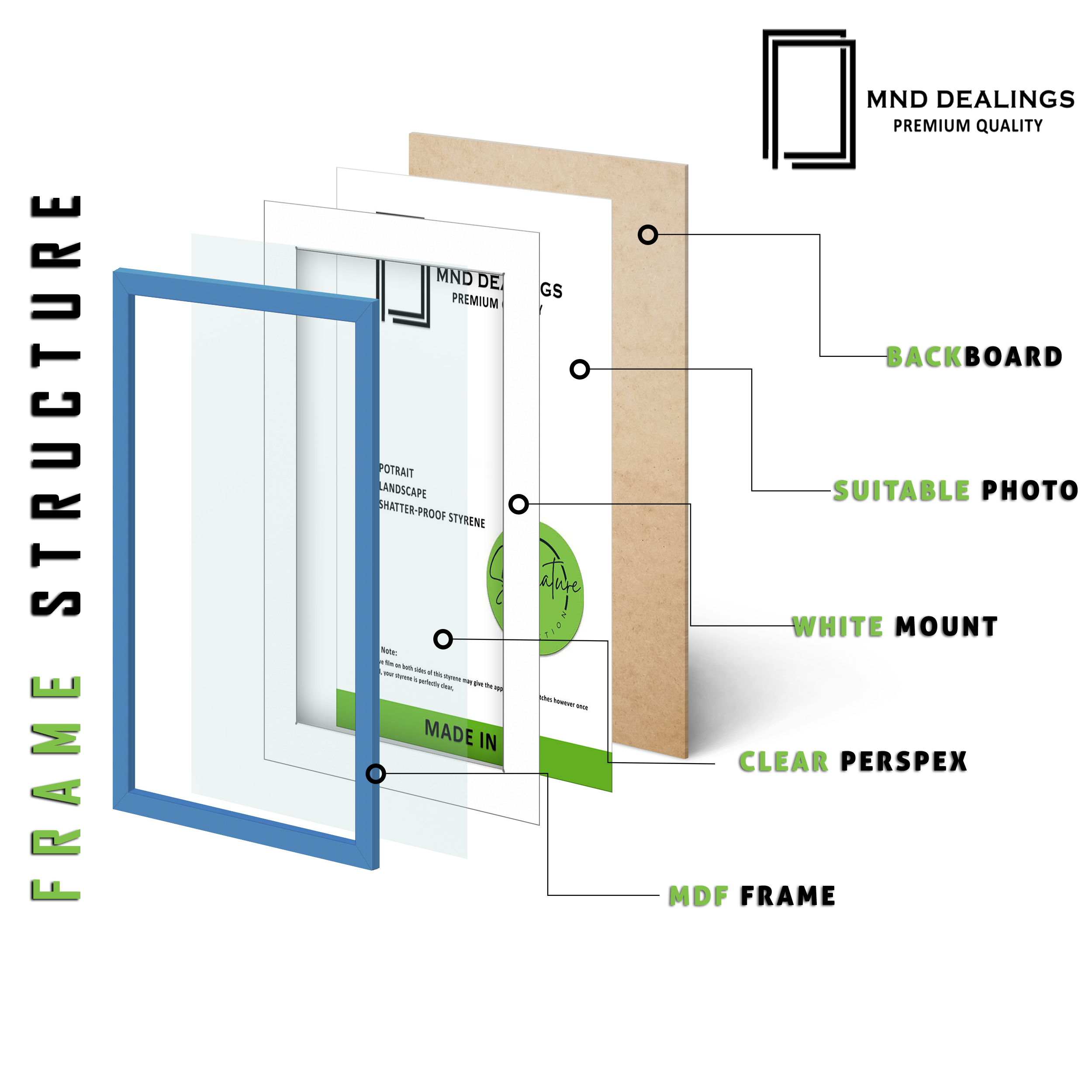 ( 65 x 65 Cm ) / 26 x 26 Inch with 55 x 55 Cm White Mount Display Frame - MDF