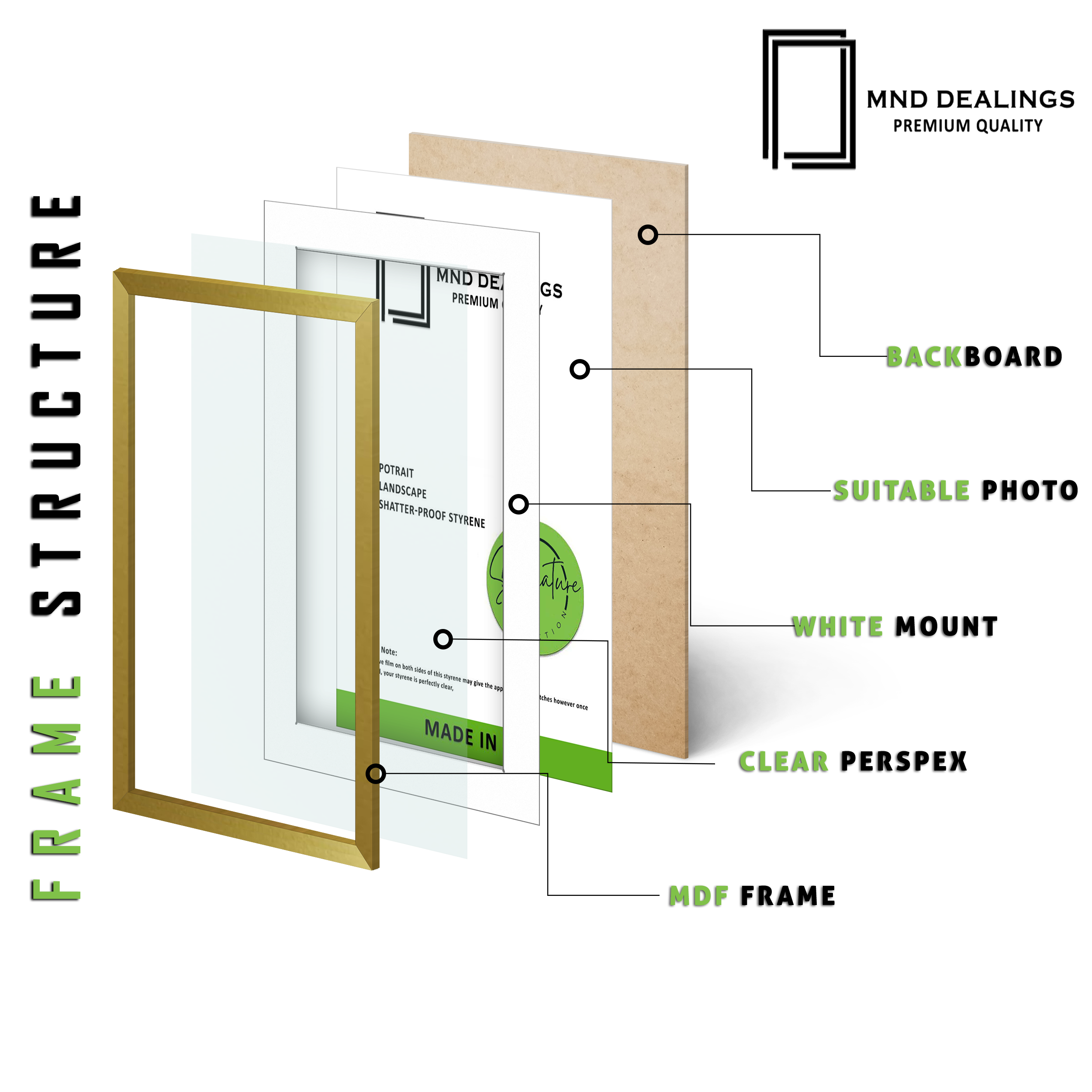 ( 65 x 65 Cm ) / 26 x 26 Inch with 55 x 55 Cm White Mount Display Frame - MDF