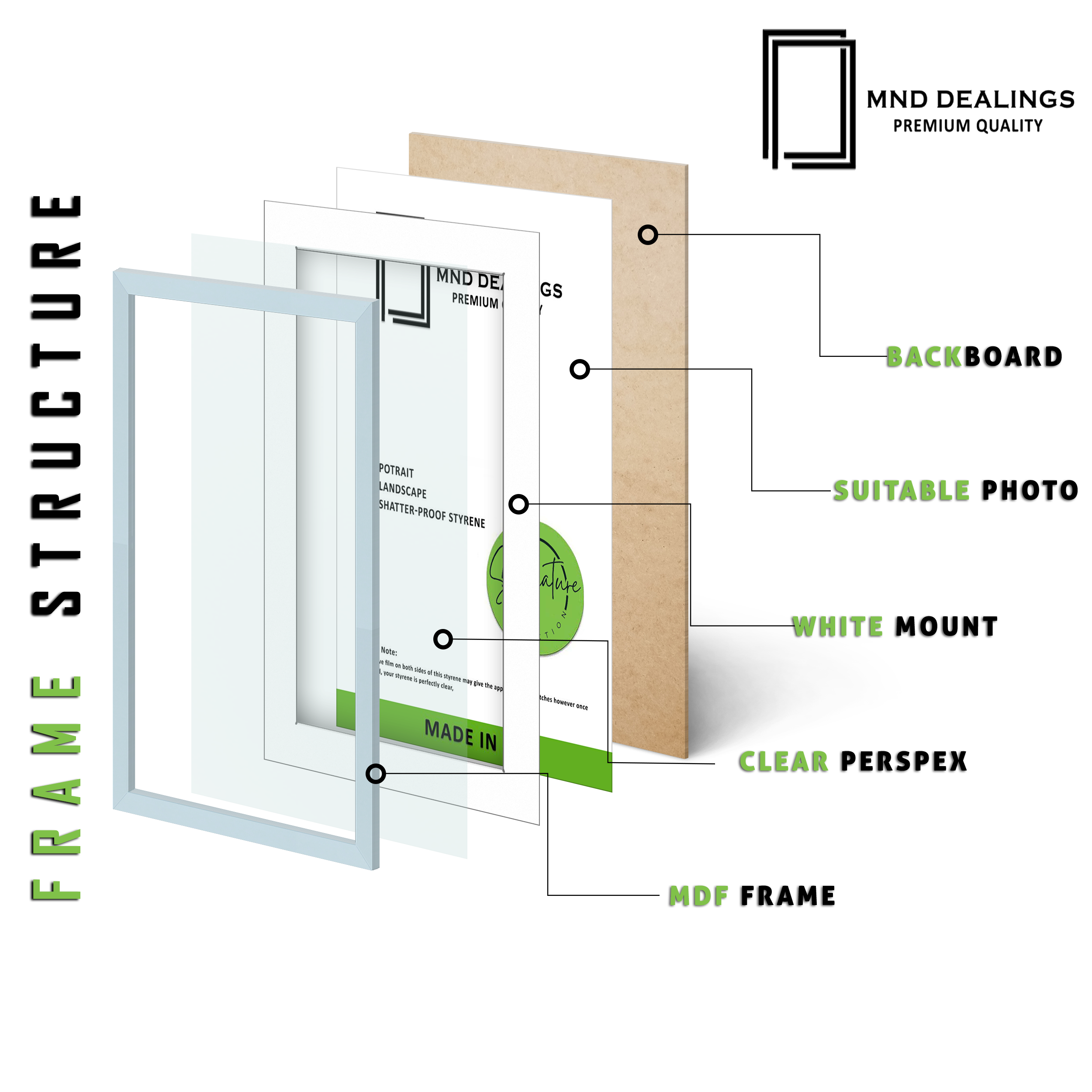 ( 65 x 65 Cm ) / 26 x 26 Inch with 55 x 55 Cm White Mount Display Frame - MDF