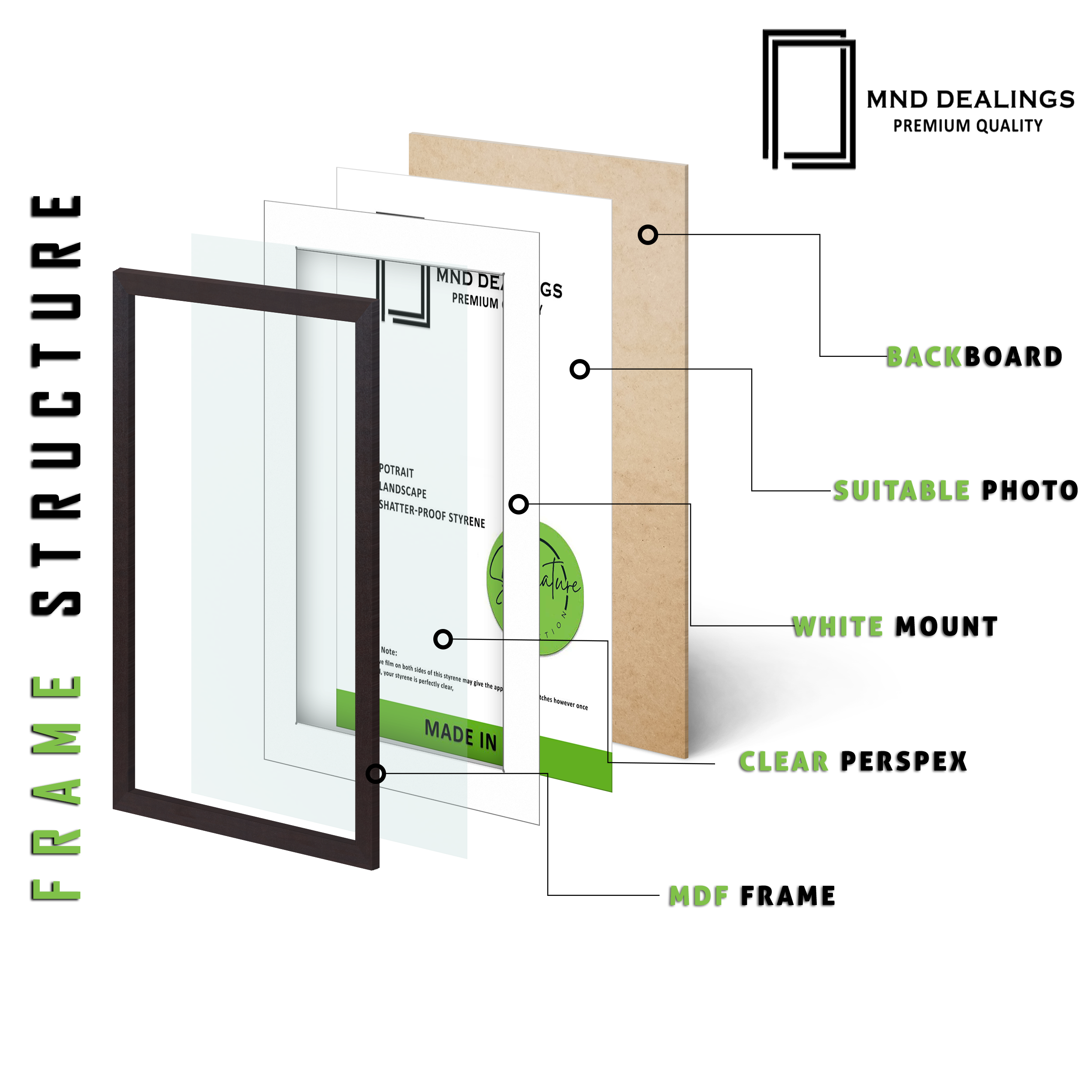 ( 65 x 65 Cm ) / 26 x 26 Inch with 55 x 55 Cm White Mount Display Frame - MDF