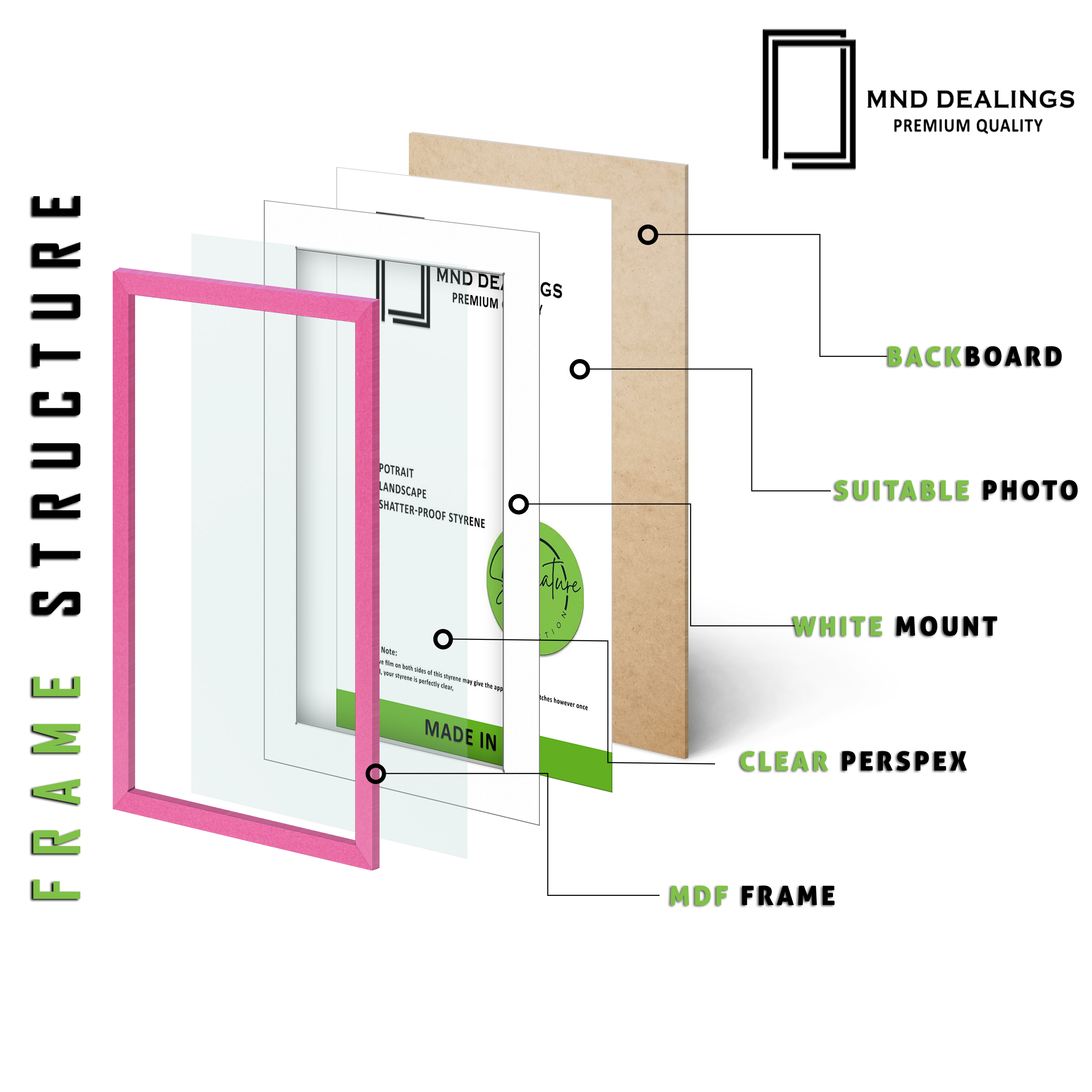 ( 65 x 65 Cm ) / 26 x 26 Inch with 55 x 55 Cm White Mount Display Frame - MDF