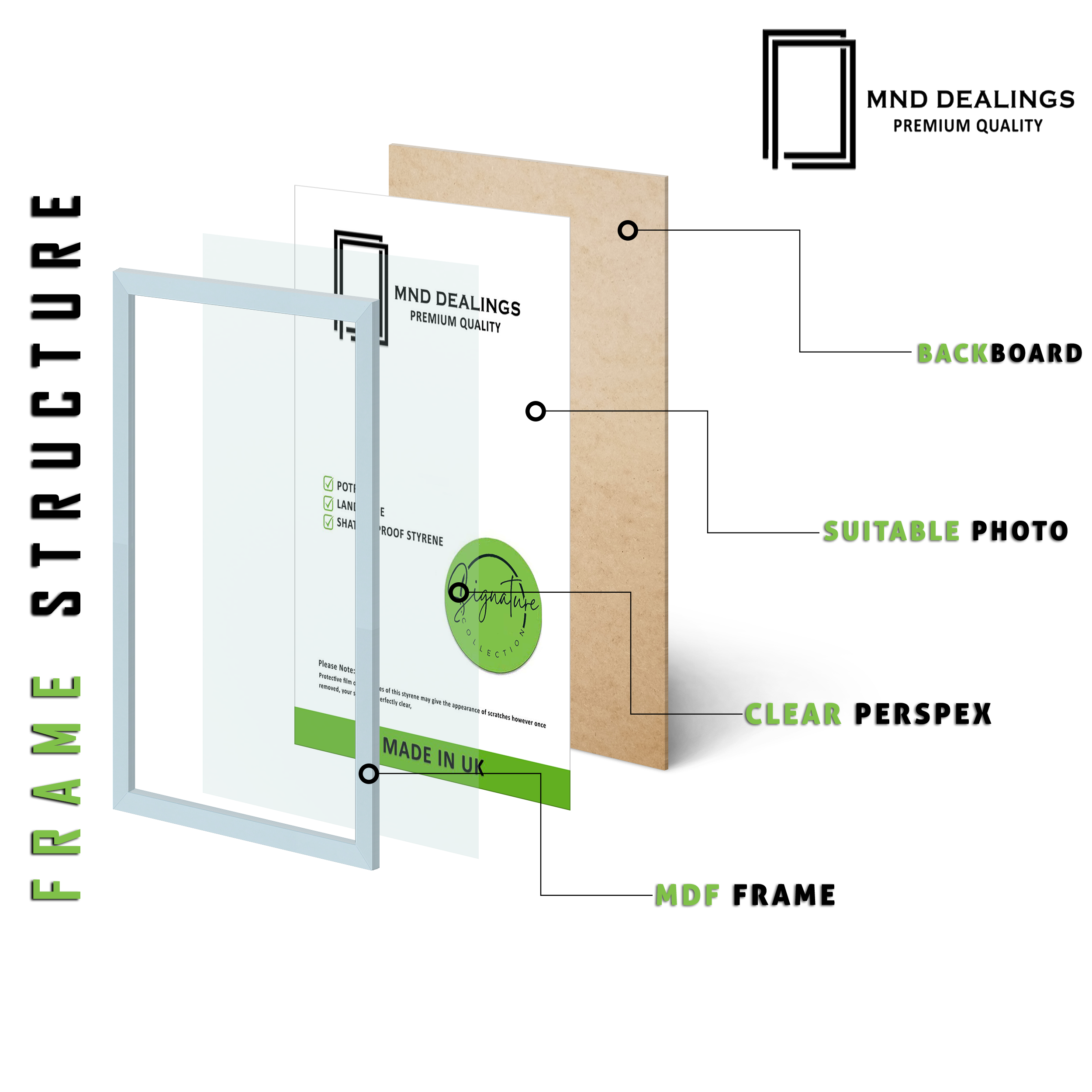 ( 80 x 100 CM ) / 40 x 32 Inch Frames - MDF