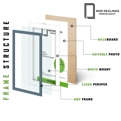 A1 ( 59.40 x 84.10 cm ) / 33 x 23 Inch with A2-(41.90 x 59.40 cm) White Mount Frames - MDF