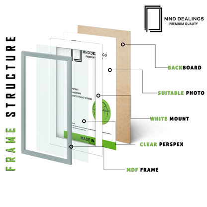A1 ( 59.40 x 84.10 cm ) / 33 x 23 Inch with A2-(41.90 x 59.40 cm) White Mount Frames - MDF